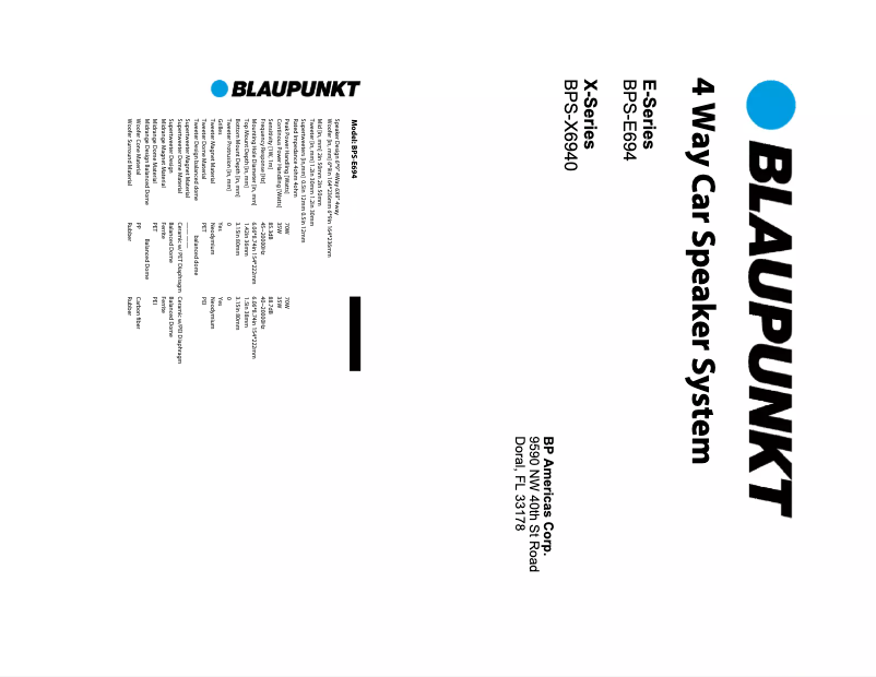 Page 1 de la notice Manuel utilisateur Blaupunkt BPS-E694