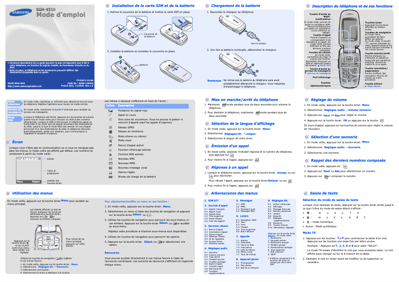 Image de la première page du manuel de l'appareil SGH-X510