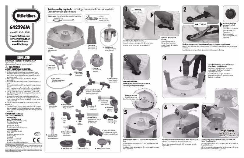 Image de la première page du manuel de l'appareil Fountain Factory Water Table