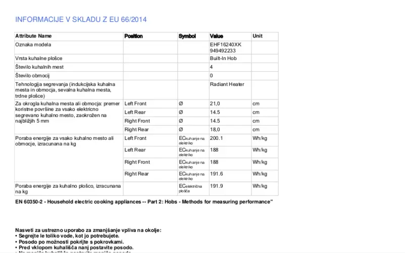 Image de la première page du manuel de l'appareil EHF16240XK