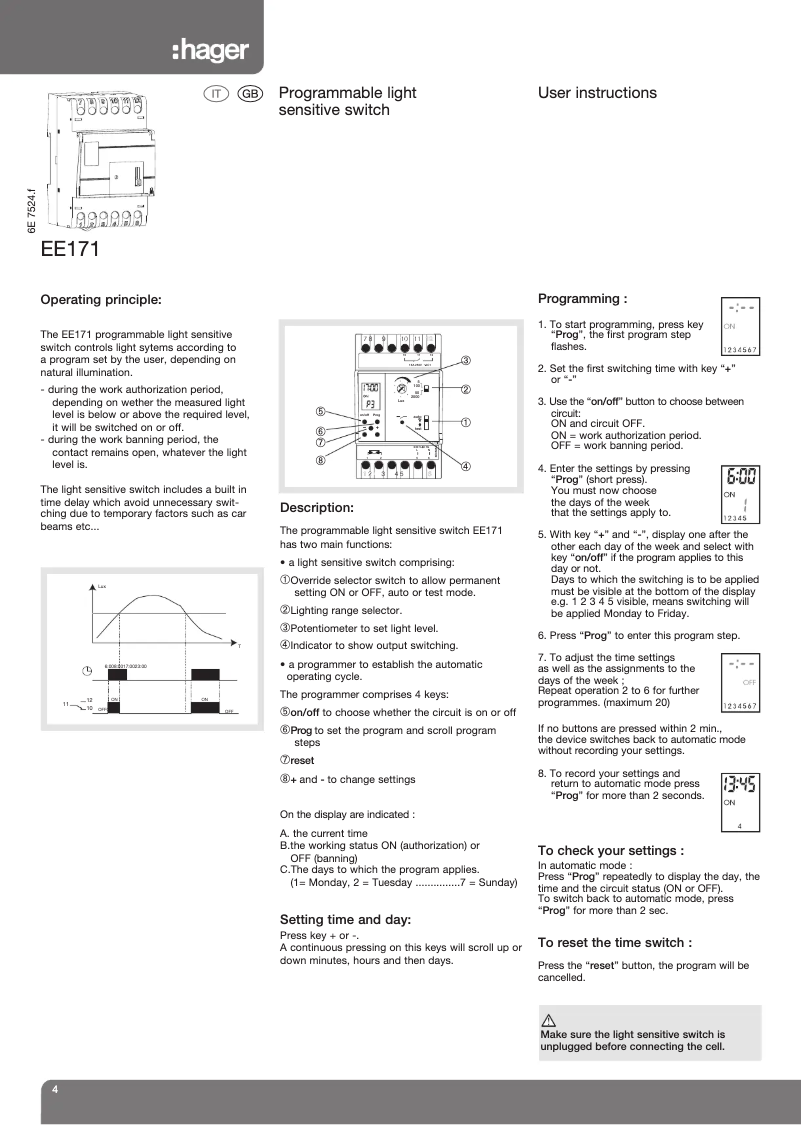 Image de la première page du manuel de l'appareil EE171