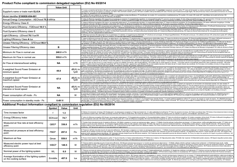 Página 1 del manual Ficha técnica Elica PRF0007123A