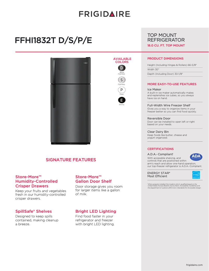 Image de la première page du manuel de l'appareil FFHI1832T