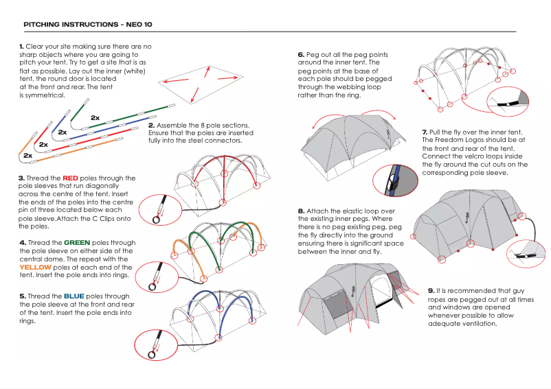 Page n°1 - Manuel utilisateur Zempire Neo 10