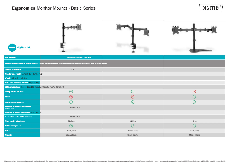 Page 1 of the manual User Manual Digitus DA-90401