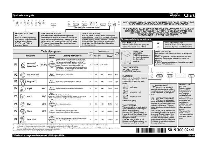 Page 1 de la notice Manuel utilisateur Whirlpool ADG 8575 FD