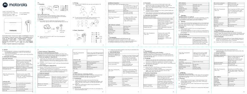 Image de la première page du manuel de l'appareil Moto Buds-S ANC