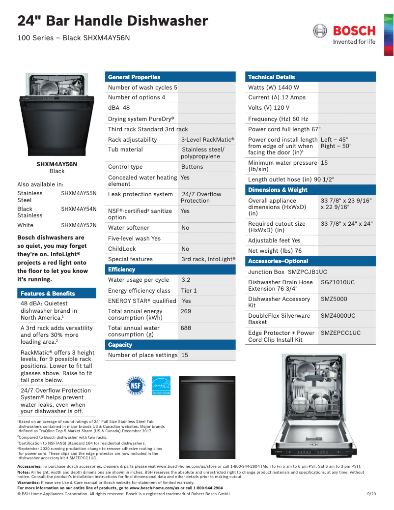 Page 1 of the manual Technical Sheet Bosch SHXM4AY56N