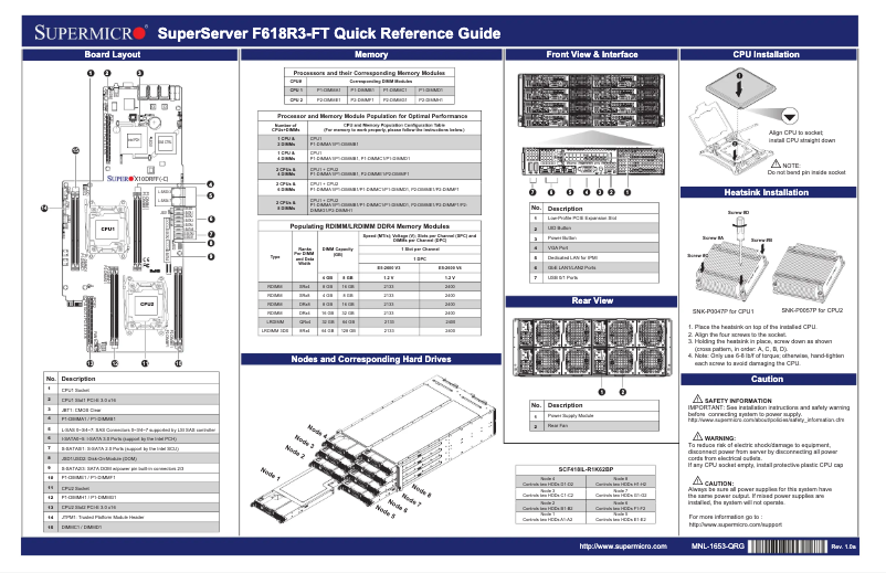 Page 1 de la notice Guide de démarrage rapide Supermicro SuperServer F618R3-FT