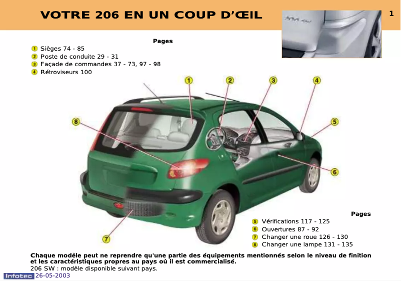 Image de la première page du manuel de l'appareil 206 (2003)