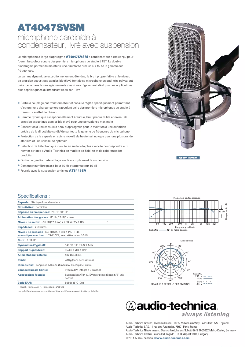 Página 1 del manual Ficha técnica Audio-Technica AT4047/SV