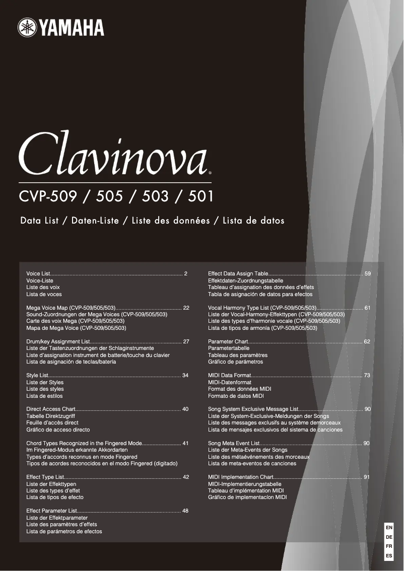 Image de la première page du manuel de l'appareil Clavinova CVP-505PM