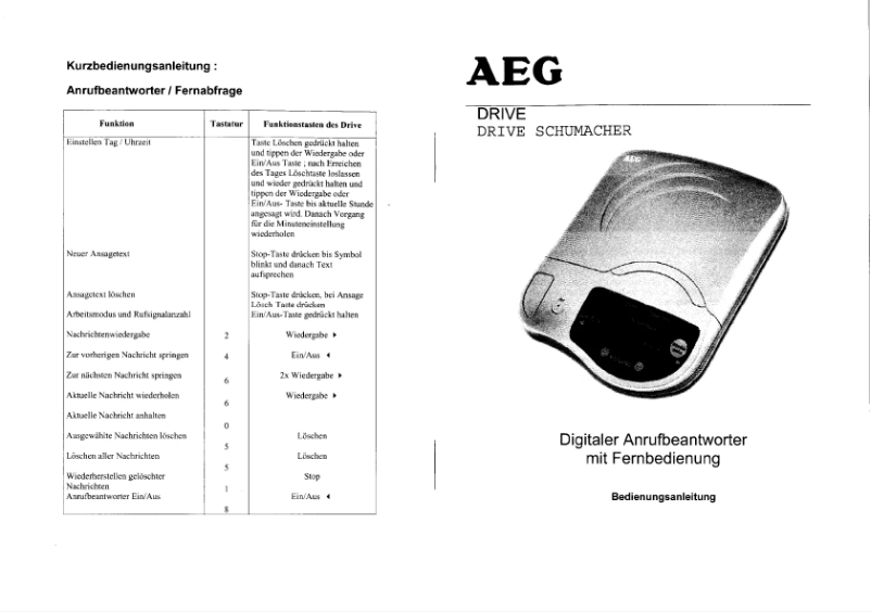 Página 1 del manual Manual de usuario AEG Drive