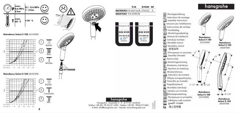 Image de la première page du manuel de l'appareil Raindance Select S 150