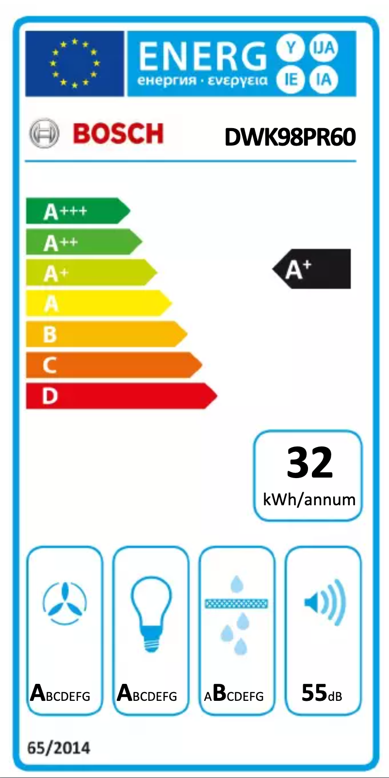 Page 1 de la notice Label énergétique Bosch DWK98PR60