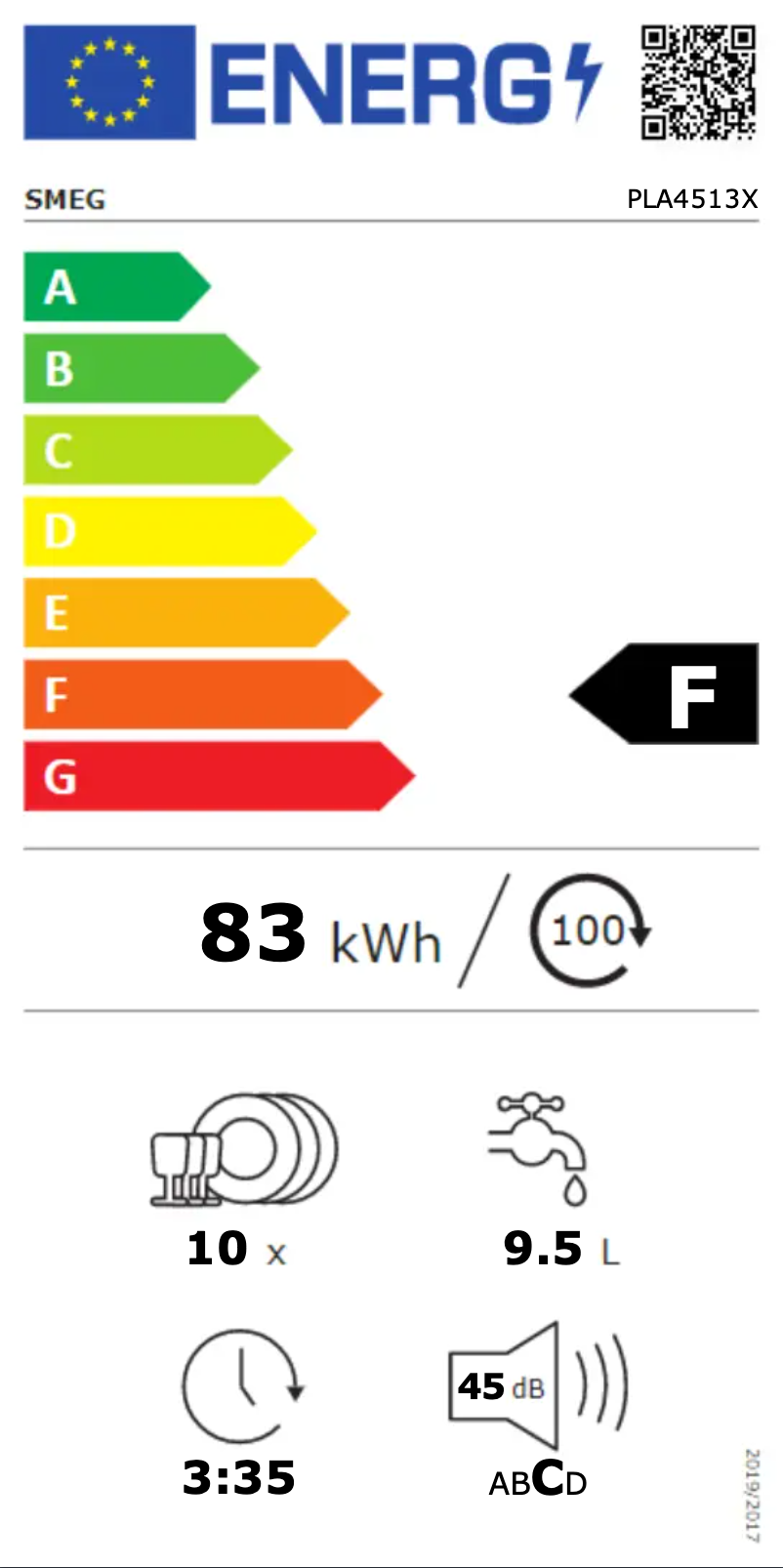 Page n°1 - Label énergétique Smeg PLA4513X