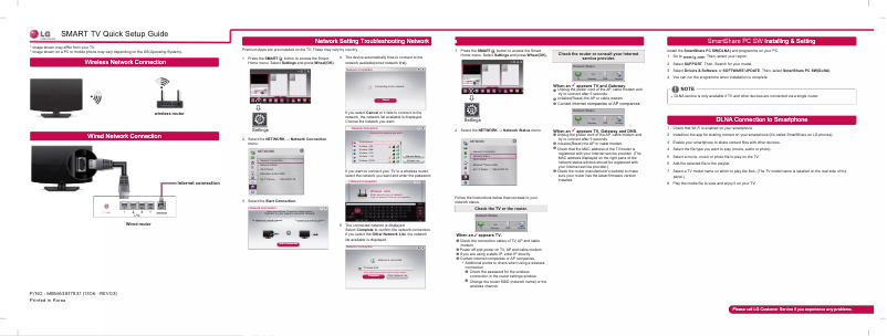 Page n°1 - Guide de démarrage rapide LG 42LN5720