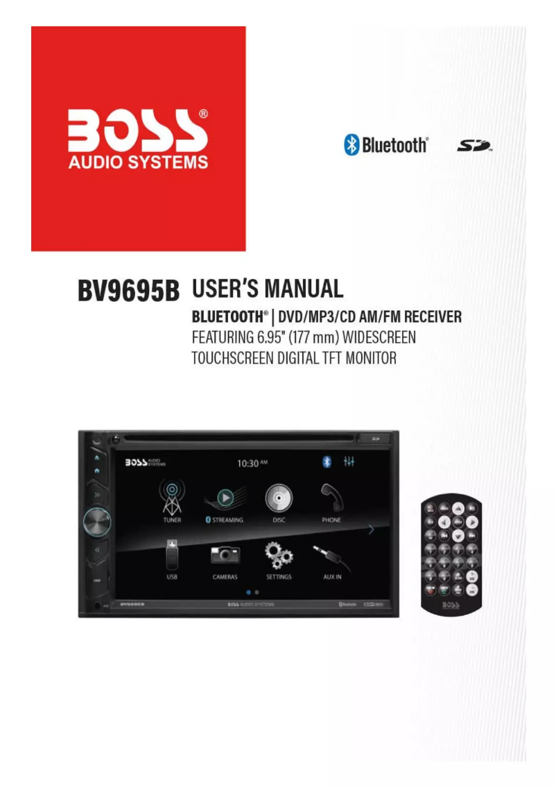 Imagen de la primera página del manual del dispositivo BV9695B