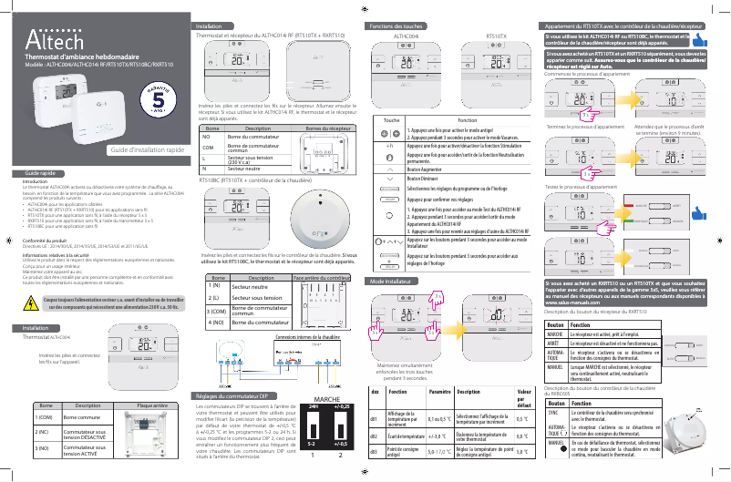 Image de la première page du manuel de l'appareil ALTHC014i RF