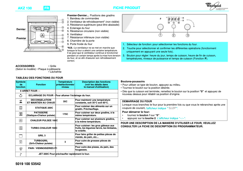 Page 1 de la notice Manuel utilisateur Whirlpool AKZ 130 IX