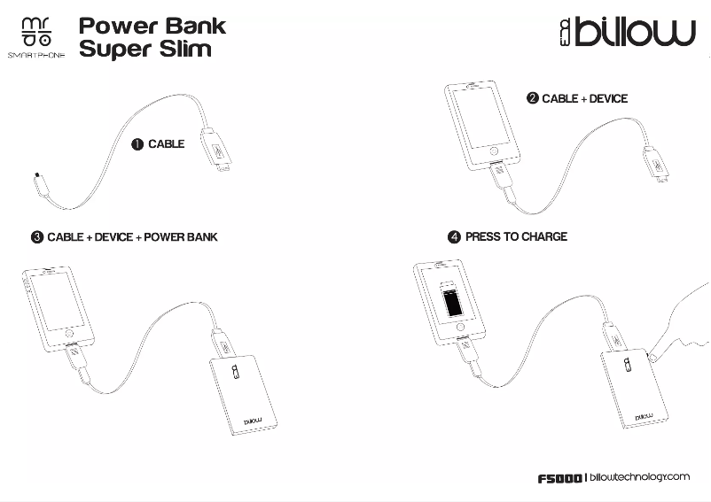 Page n°1 - Manuel utilisateur Billow F5000W