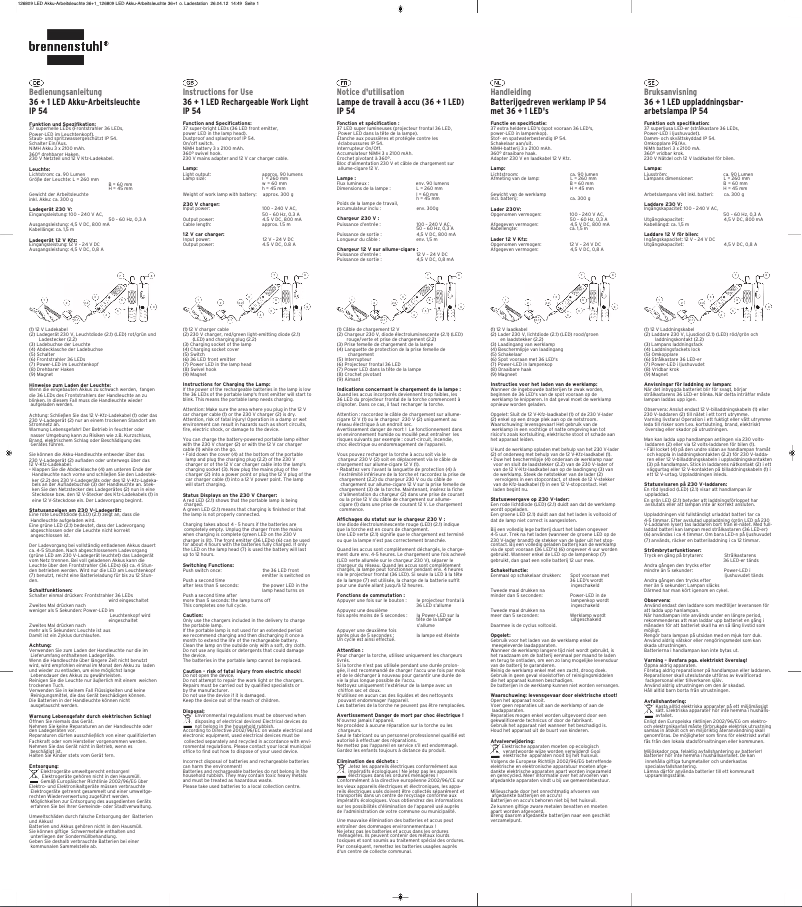 Página 1 del manual Manual de usuario Brennenstuhl 1175390