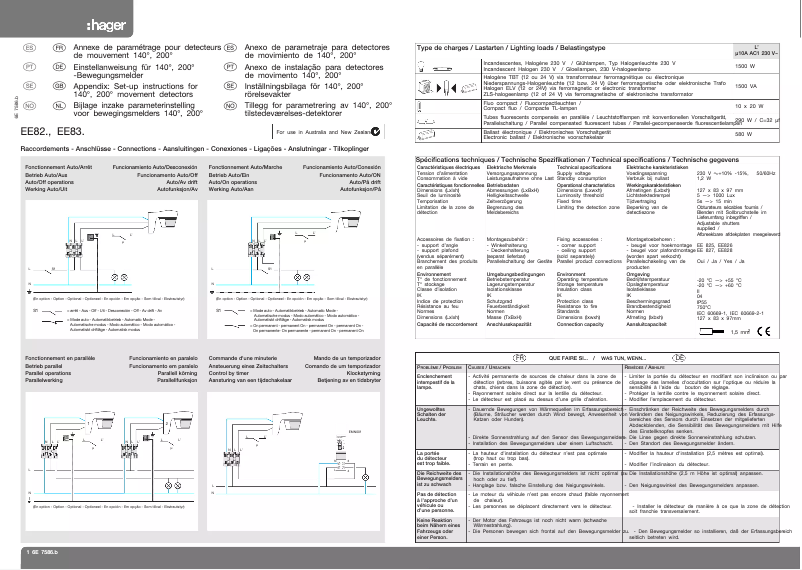 Page n°1 - Manuel utilisateur Hager EE821