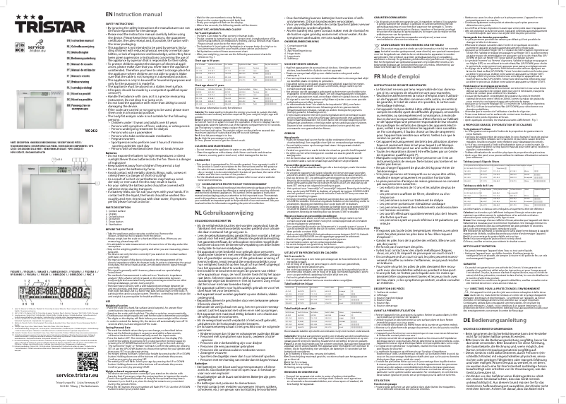 Page 1 de la notice Manuel utilisateur TriStar WG-2422
