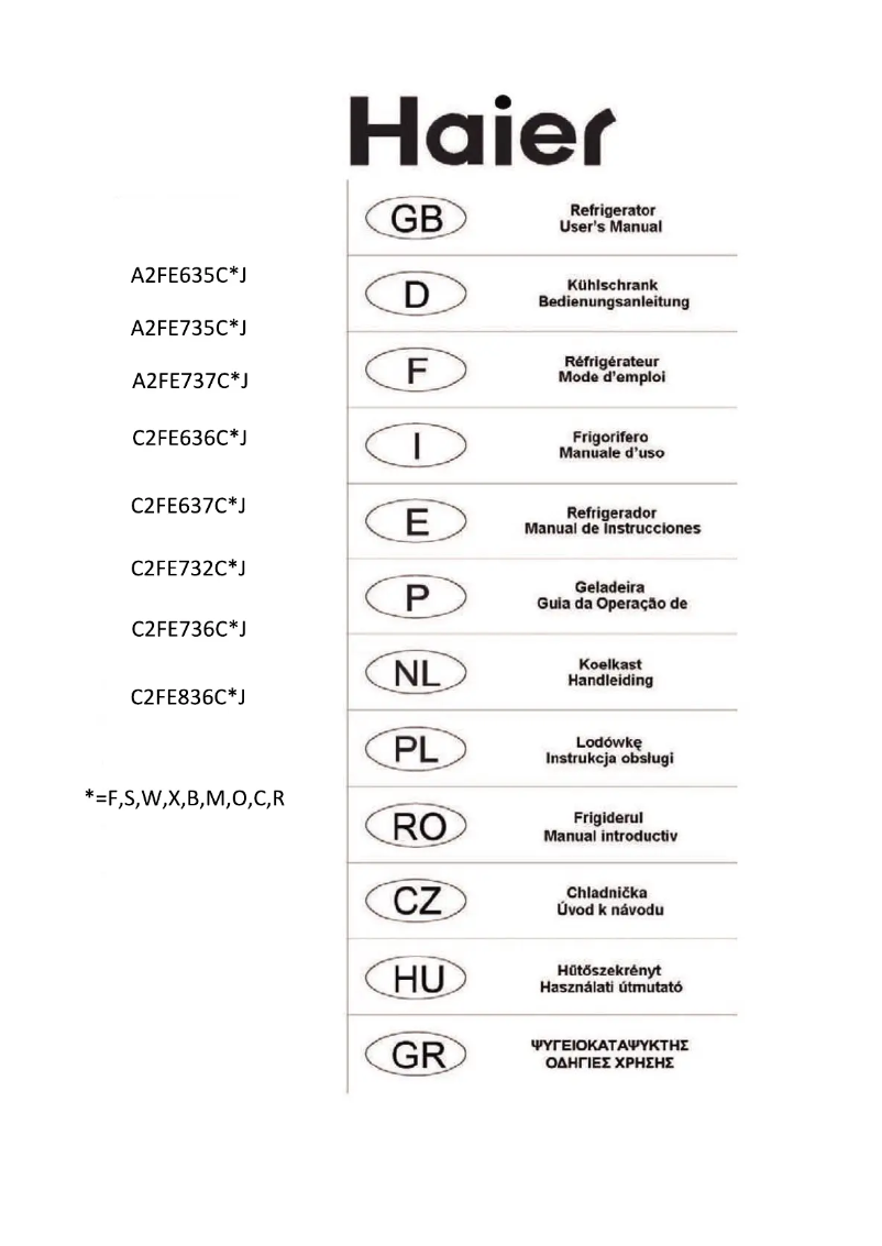 Image de la première page du manuel de l'appareil A2FE735CXJ