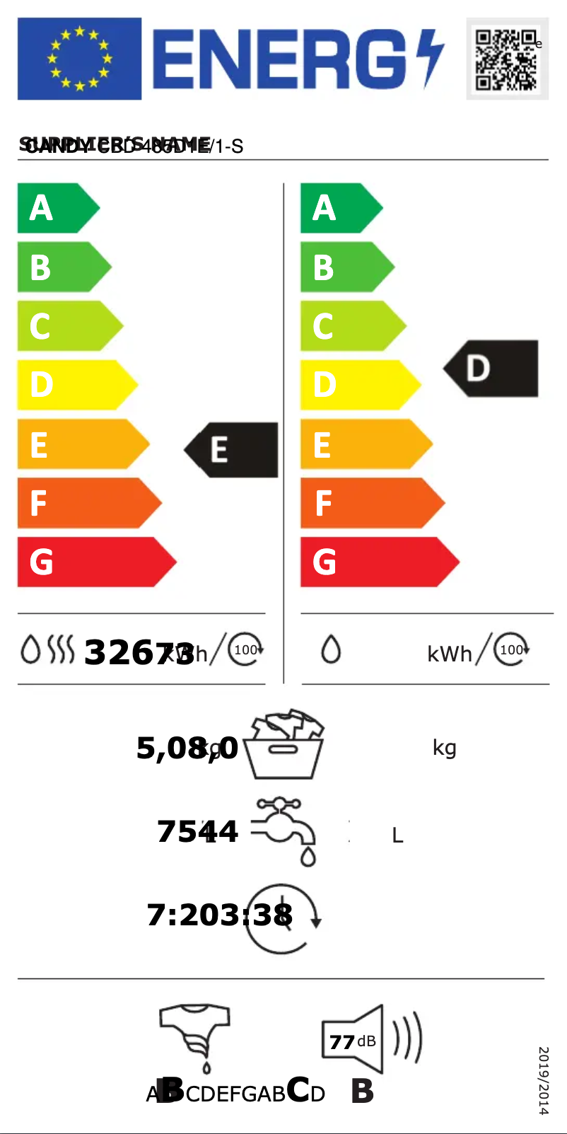 Image de la première page du manuel de l'appareil CBD 485D1E/1-S