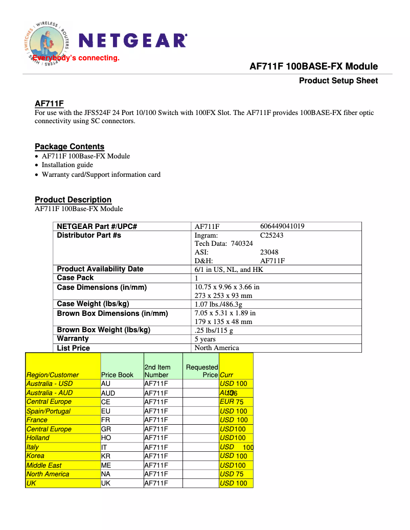 Image de la première page du manuel de l'appareil AF711F