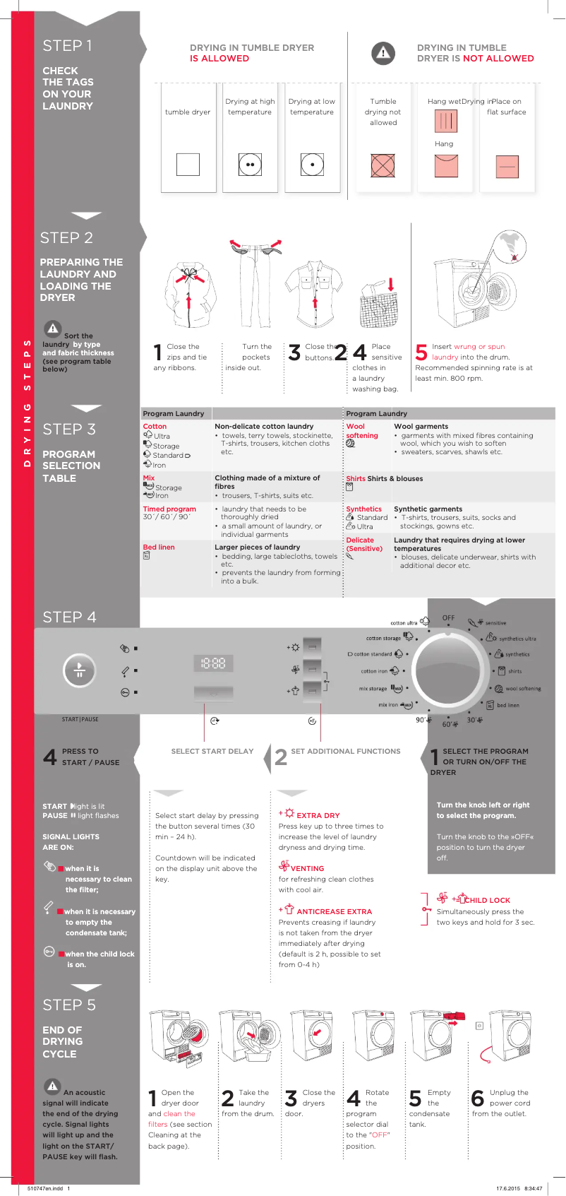Page 1 de la notice Manuel utilisateur Gorenje D95F65