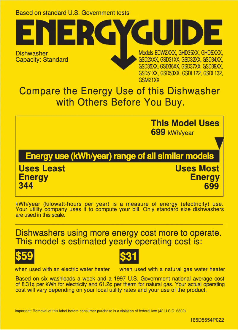 Page n°1 - Label énergétique GE GSD3420ZBB