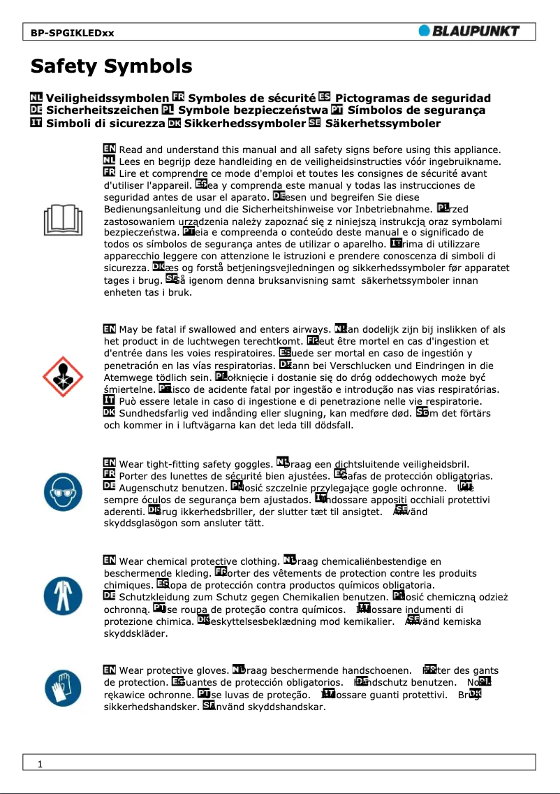 Page 1 de la notice Manuel utilisateur Blaupunkt BP-SPGIKLED09