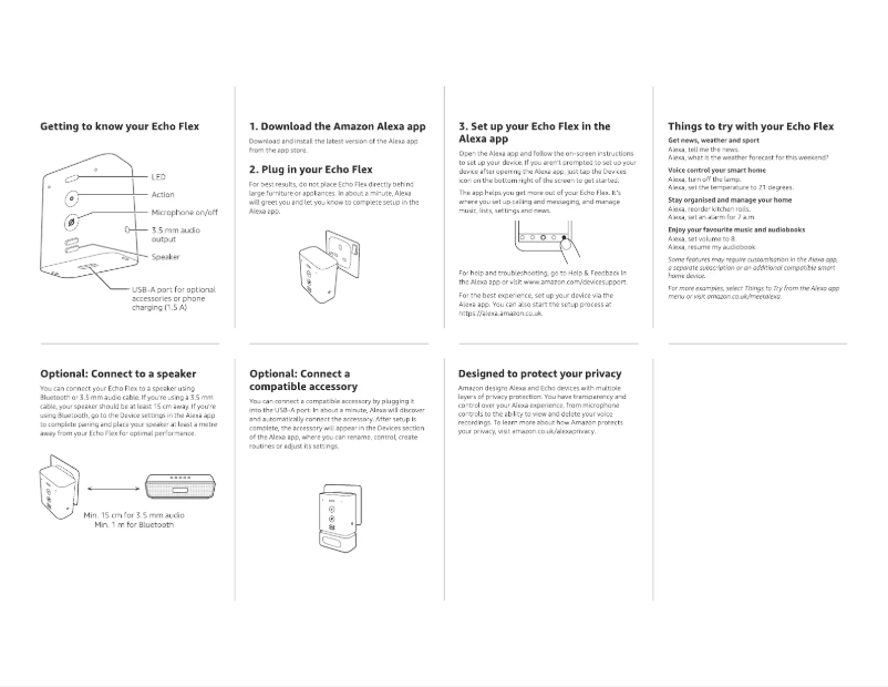 Page 1 de la notice Manuel utilisateur Amazon Echo Flex