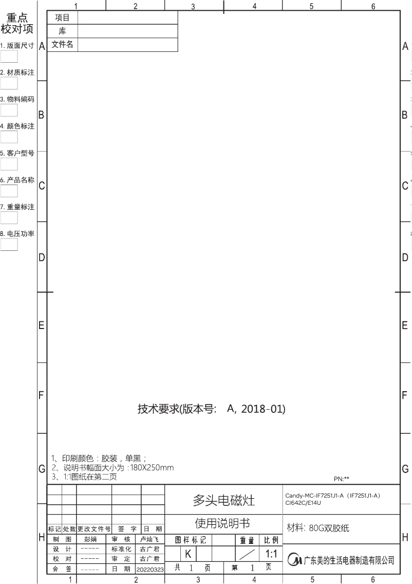 Page 1 de la notice Manuel utilisateur Candy CI642C/E14U