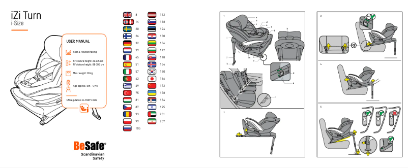 Page 1 de la notice Manuel utilisateur BeSafe iZi Turn M i-Size