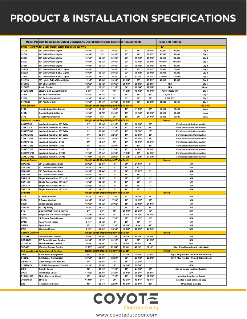 Page 1 de la notice Guide d'installation Coyote Asado C1CHCS
