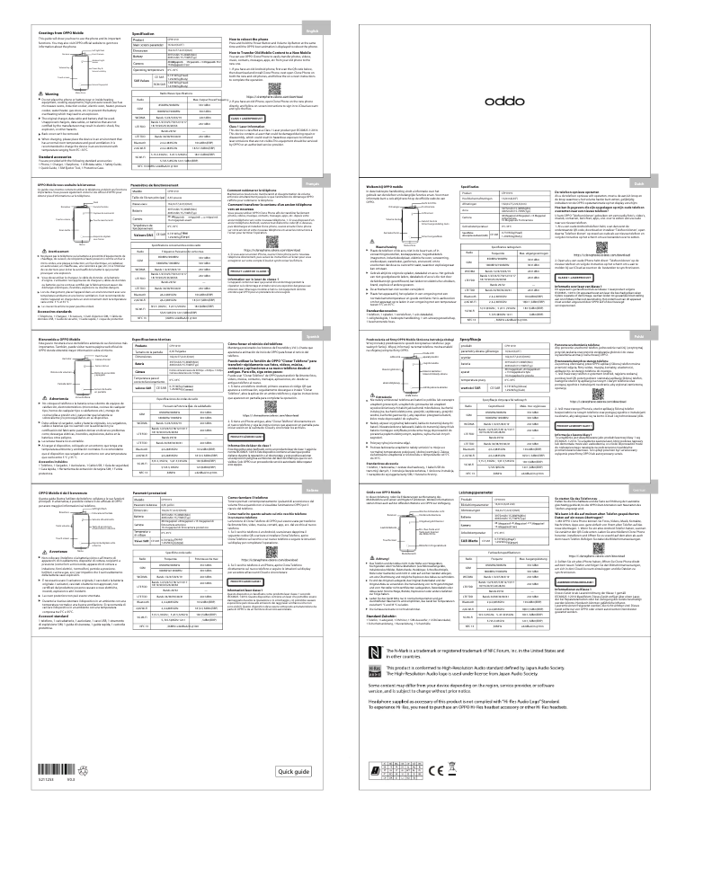 Image de la première page du manuel de l'appareil Reno 10x Zoom