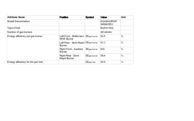 Página 1 del manual Manual de usuario AEG EGH6343ROR