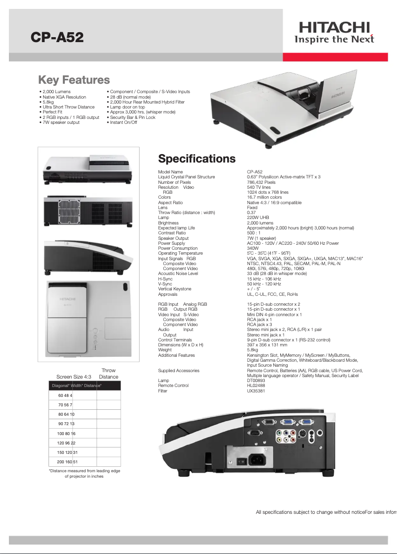 Página 1 del manual Ficha técnica Hitachi CP-A52