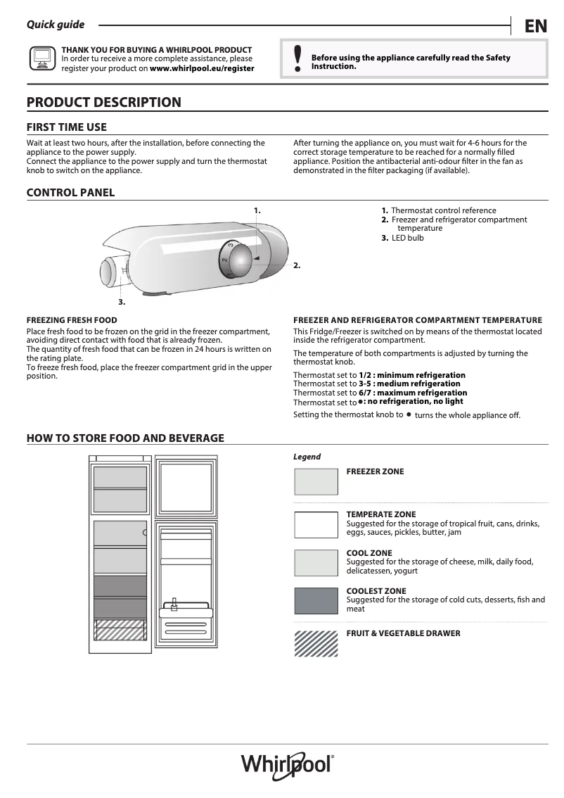 Image de la première page du manuel de l'appareil ART 374/A++