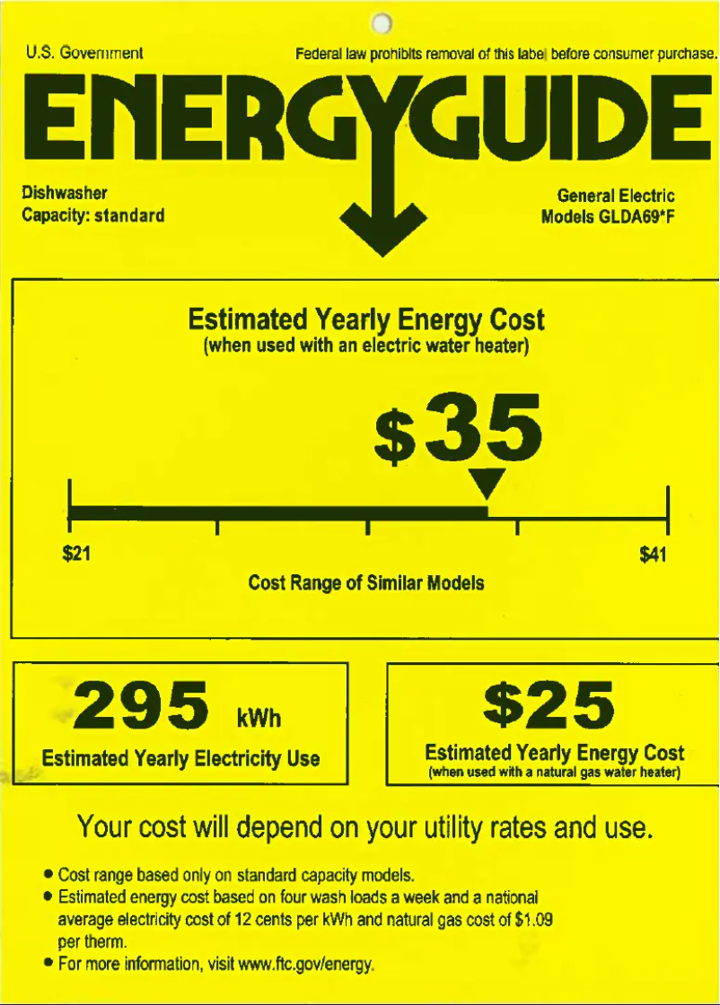 First page image of the manual for GLDA690FBB