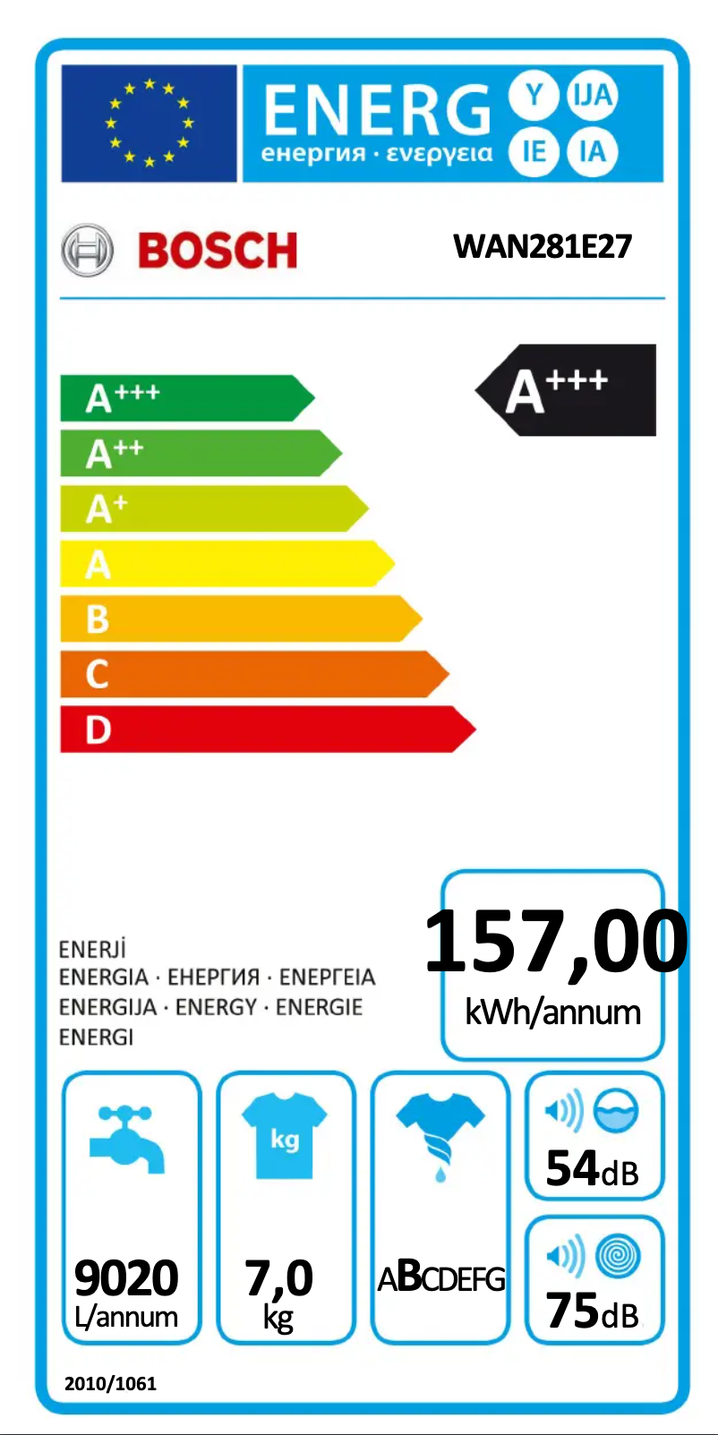 Page n°1 - Label énergétique Bosch WAN281E27