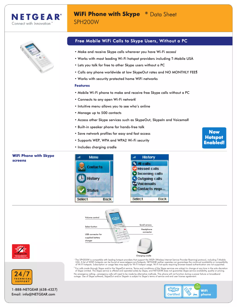 Image de la première page du manuel de l'appareil SPH200W