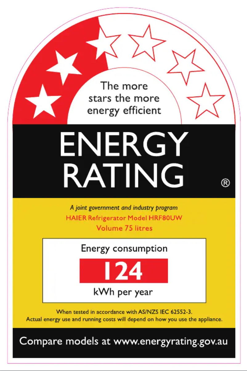 Página 1 del manual Etiqueta energética Haier HRF80UW