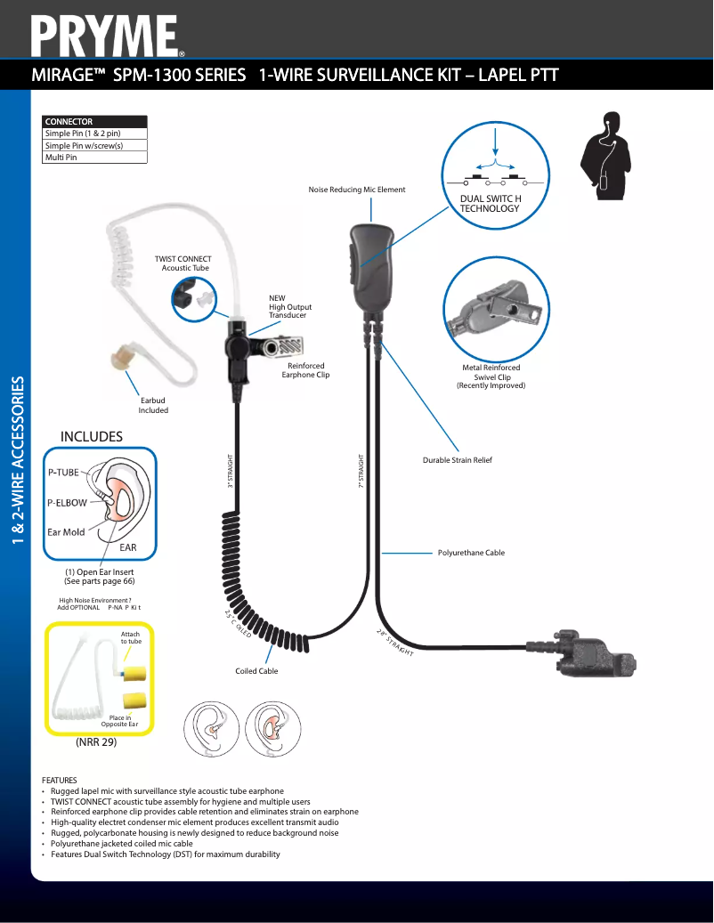 Page n°1 - Manuel utilisateur Pryme SPM-1301