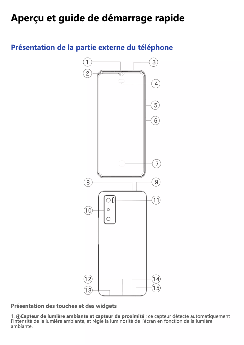 Página 1 del manual Manual de usuario Vivo Y70