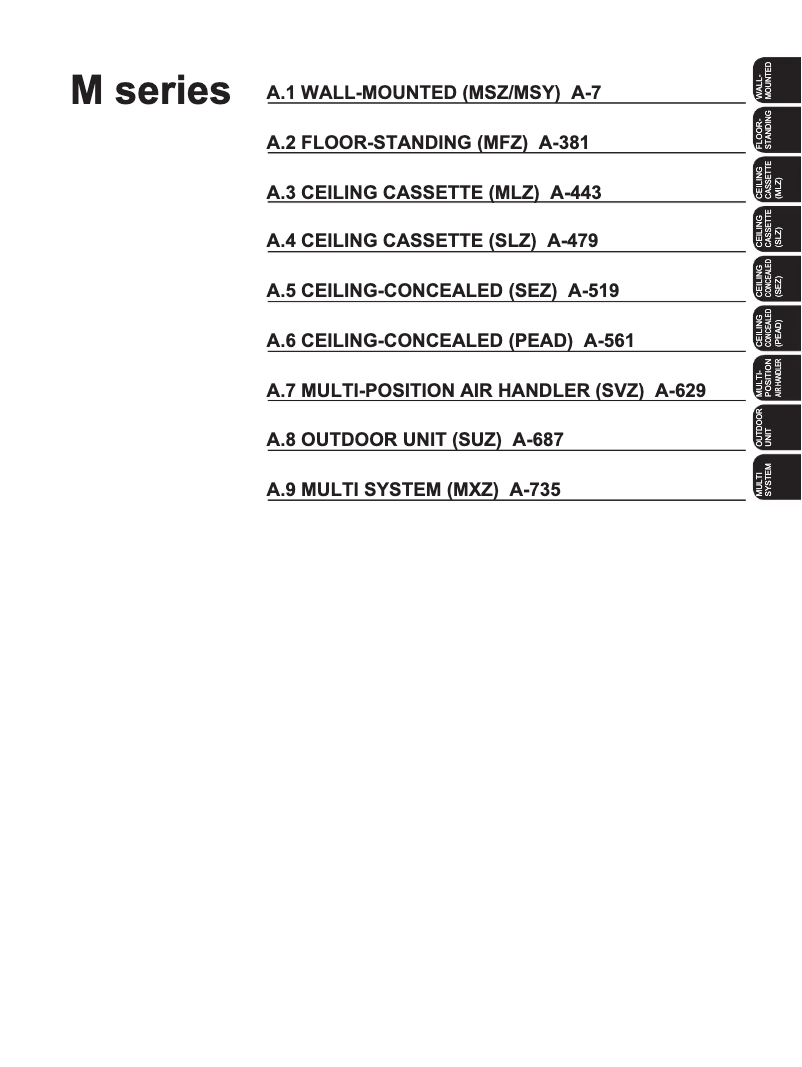 Page 1 de la notice Fiche technique Mitsubishi MSY-GL12NA-U1