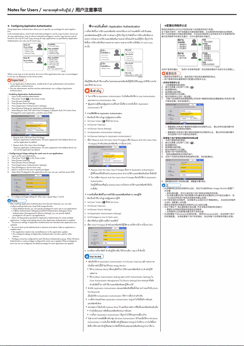 Page n°1 - Guide d'installation Ricoh SP C361SFNw
